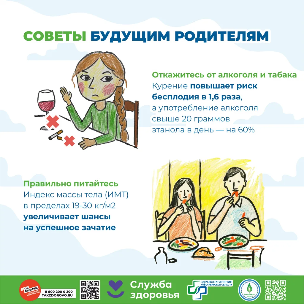 Как стать родителем здорово3